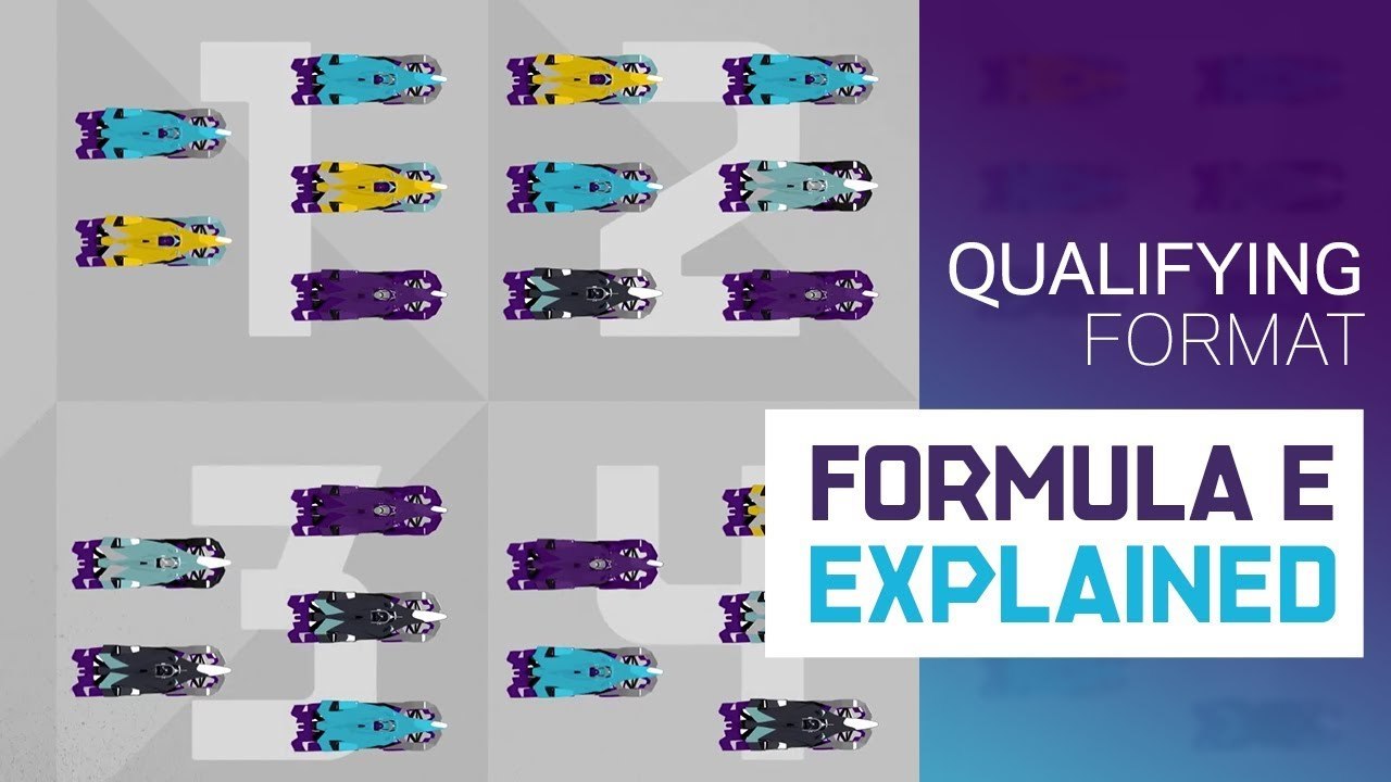 Beginner's Guide To Qualifying | Formula E Explained | ABB FIA Formula E Championship