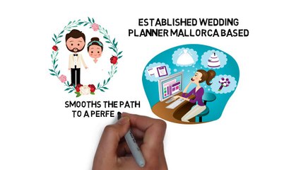 Requesting A Quote From A Mallorca Wedding Planner