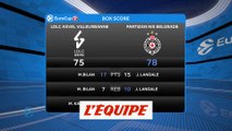 L'Asvel s'incline contre le Partizan et perd sa place de leader - Basket - Eurocoupe (H)
