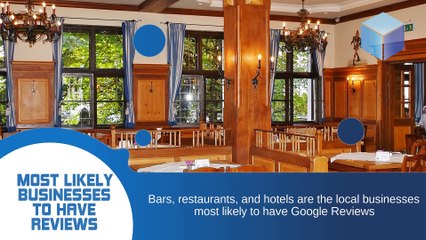 The Best Way Internet-Based Reviews Influence Business In 2018