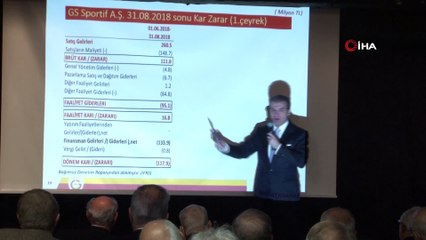 Galatasaray'ın borcu: '2 milyar 971 milyon TL'