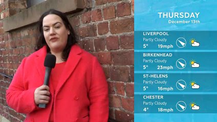 WEATHER: December 13th 2018