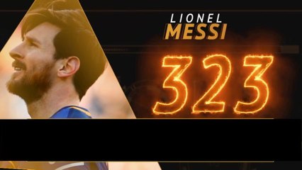 كرة قدم: الدوري الإسباني: الصائبون والخائبون