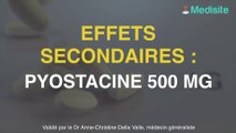 Pyostacine 500 mg : les effets secondaires