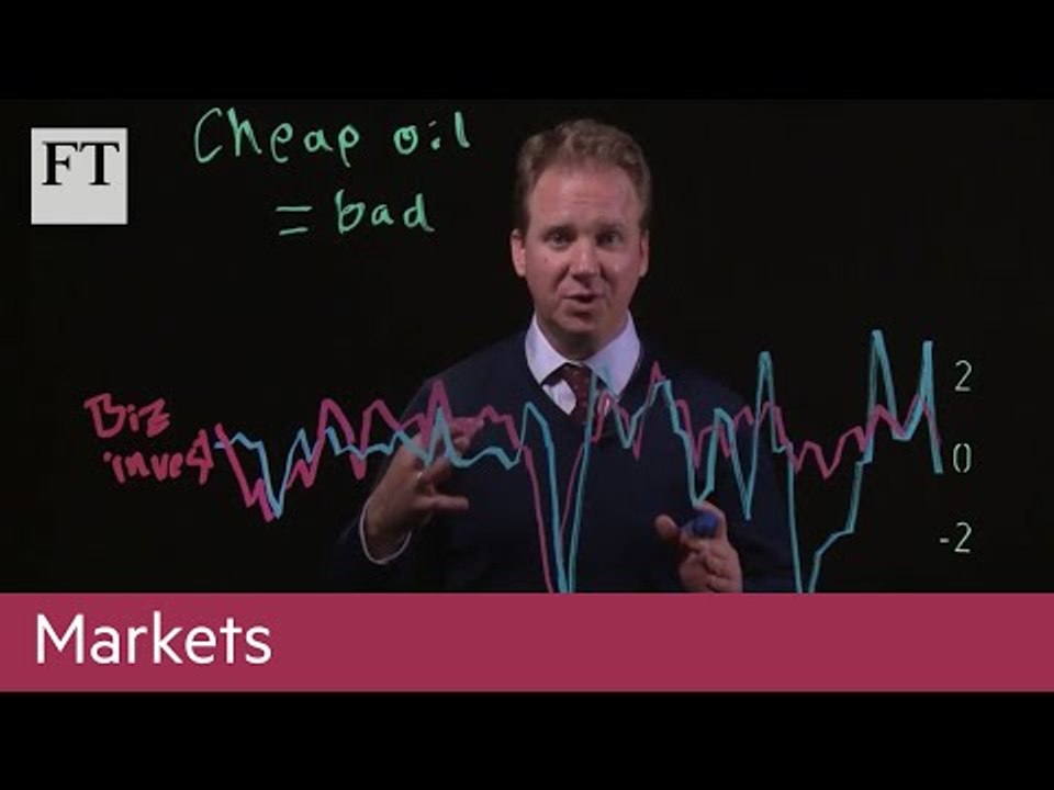 Charts That Count: America wants cheap oil but not too cheap