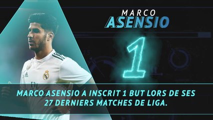 16e j. - Les tops et les flops