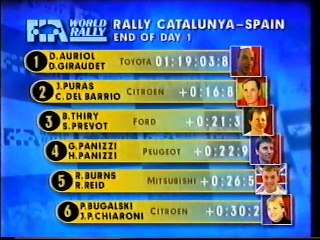 WRC 1998 Round05 - Catalunya Rallye