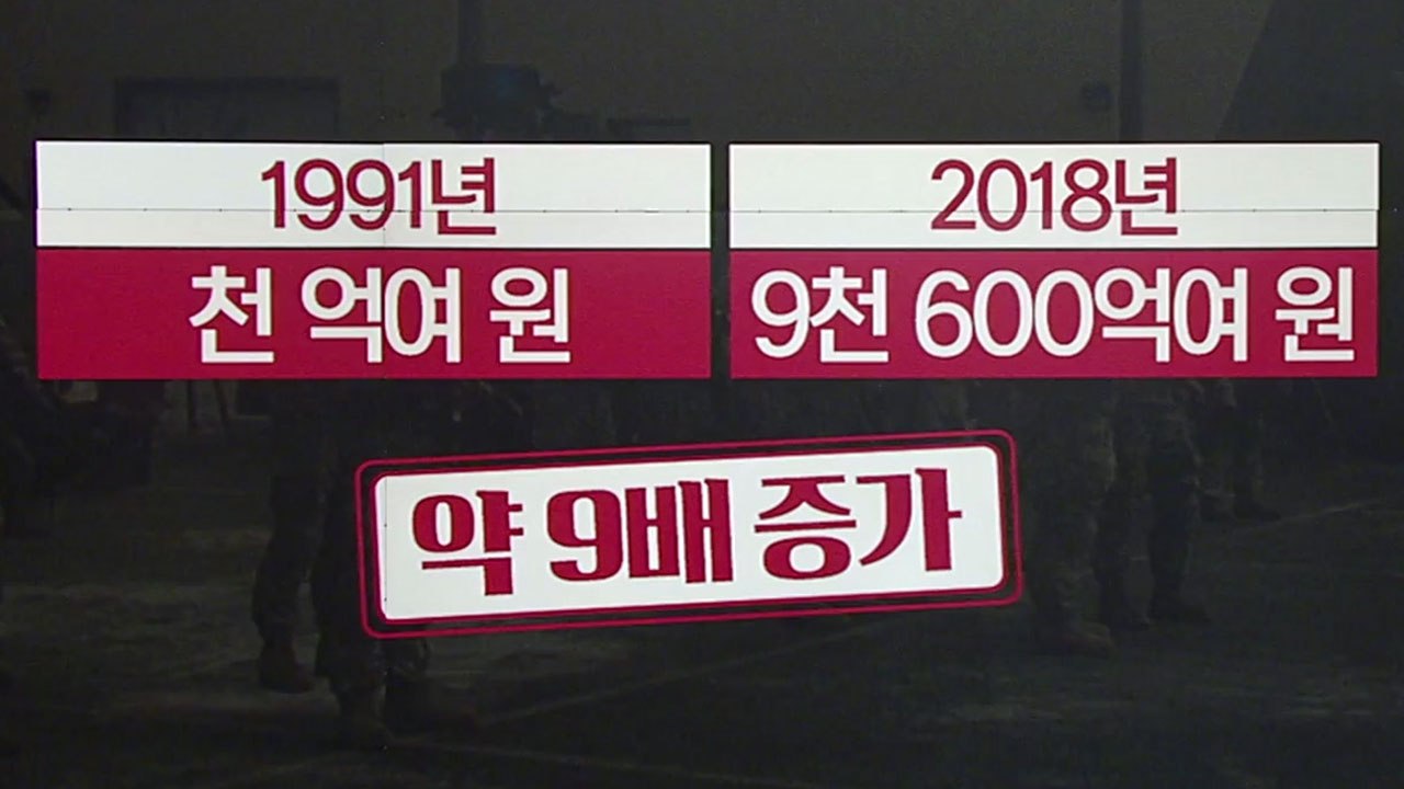 주한미군 방위비 분담금...한국은 왜, 얼마나 내나? / YTN