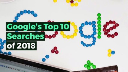 Google’s Top 10 Searches of 2018 | Lexus Network