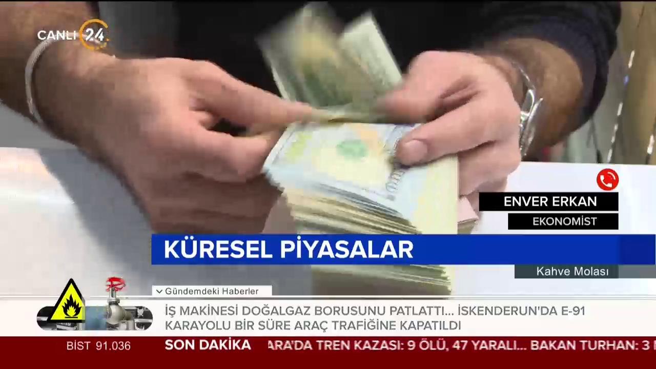 Küresel piyasalar