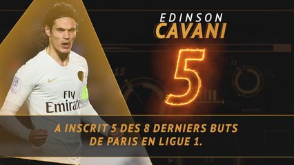 Ligue 1 - Les tops et les flops avant la 18e j.