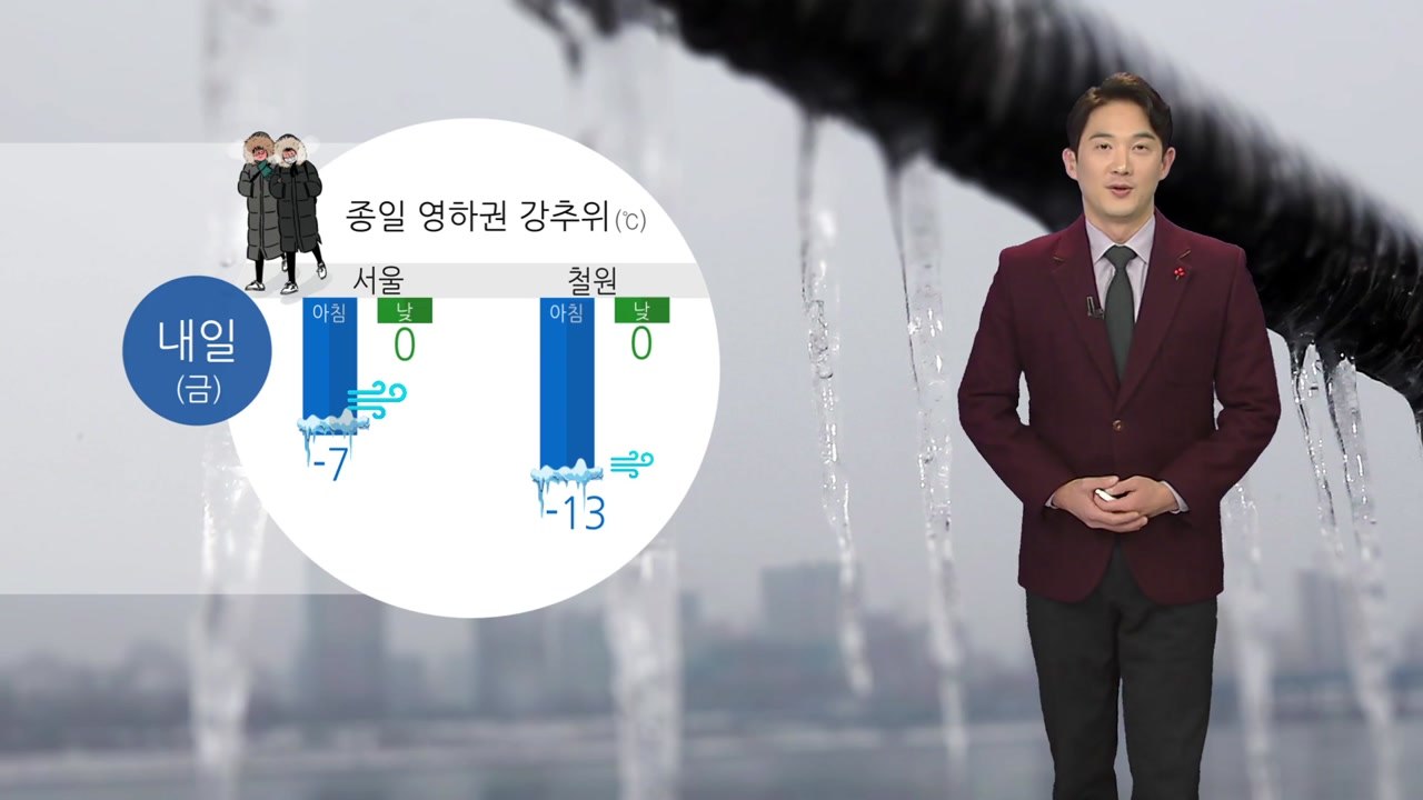 [날씨] 내일, 종일 영하권 추위...전국 곳곳 '한파특보' / YTN