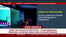 Cumhurbaşkanı Erdoğan: Fikri mülkiyet stratejisini hazırlıyoruz