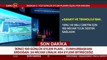 Cumhurbaşkanı Erdoğan: Türkiye Uzay Ajansı'nın kuruluşunu tamamladık