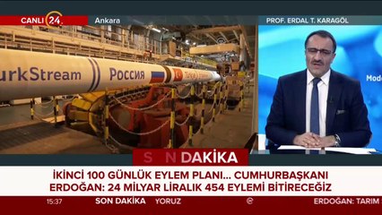 Dışa bağımlılığın azaltılacak