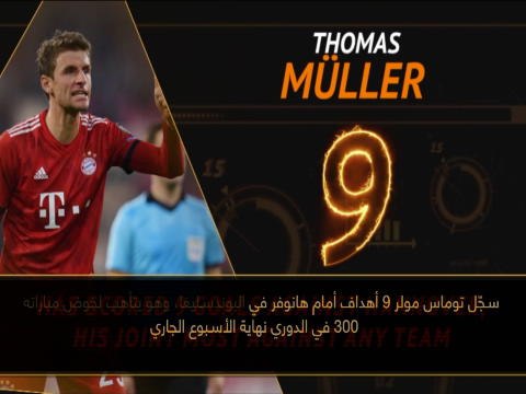 كرة قدم: الدوري الألماني: الصائبون والخائبون