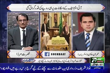 Anchor Imran Khan Tells Why Pakistans Govt Go To IMF ,