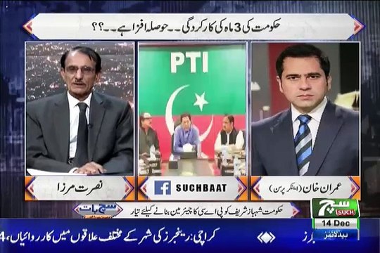 Anchor Imran Khan Tells Karachi Peoples Can,t Take Stand Against State Because,