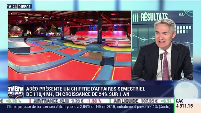 Entreprise du jour: Abéo présente un chiffre d’affaires semestriel de 110,4 millions d’euros, en croissance de 24%, sur un an - 13/12