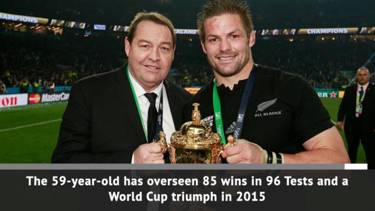 New Zealand coach Hansen to step down after World Cup