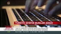 Türkiye 2018'de en çok hangi kelimeleri aradı?