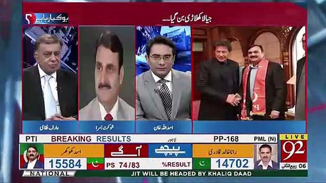 Why Shaukat Basra Joins PTI ?