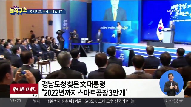 문 대통령 지지율 48.1%…취임 후 최저