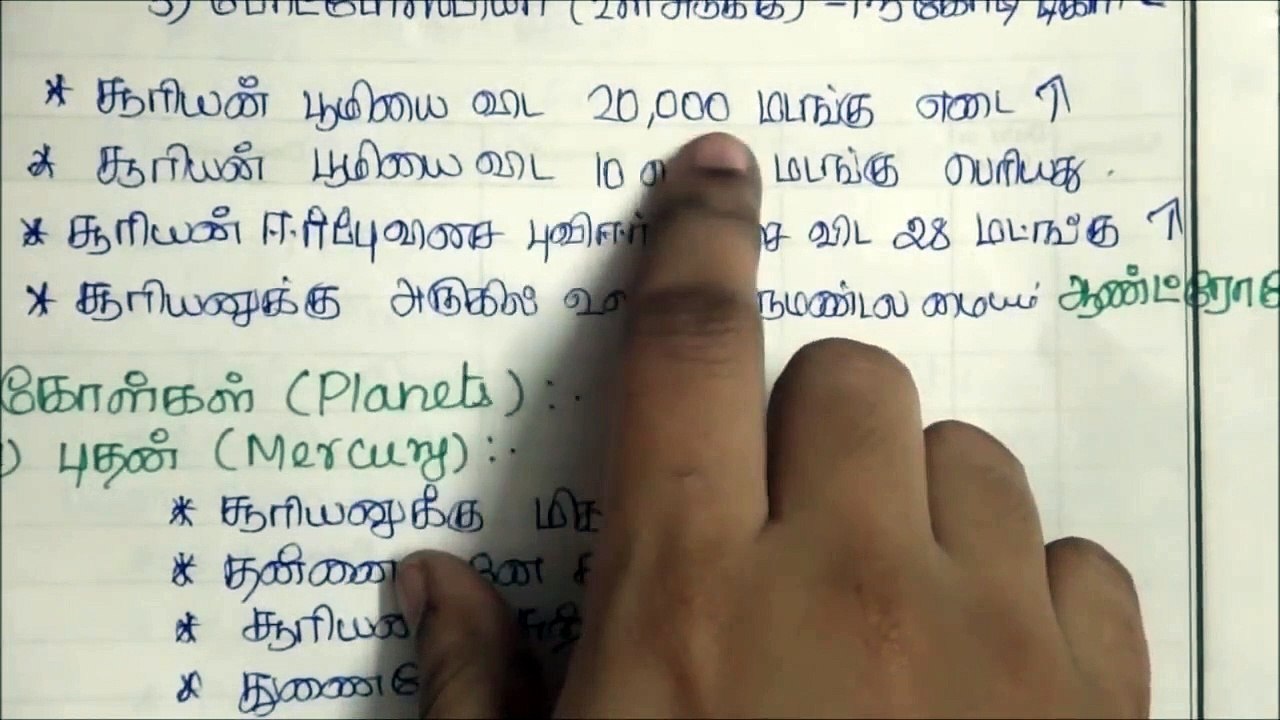 TN Geography