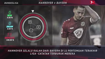 5 Things - Tekad Hannover Akhiri Tren Buruk Atas Bayern
