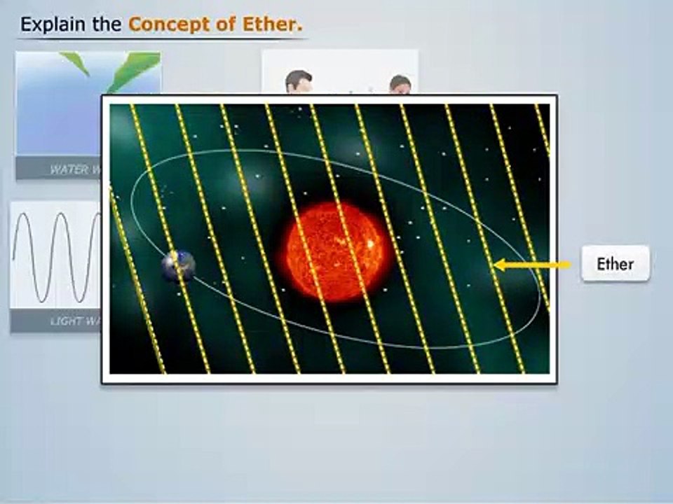 What is Ether | Magic Marks