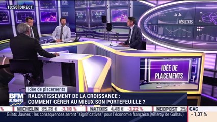 下载视频: Idées de placements: Ralentissement de la croissance, comment gérer au mieux son portefeuille ? - 14/12