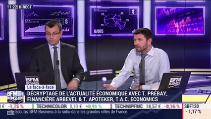 Thibault Prébay VS Thierry Apoteker (2/2): Quelles perspectives pour les marchés en 2019 ? - 14/12