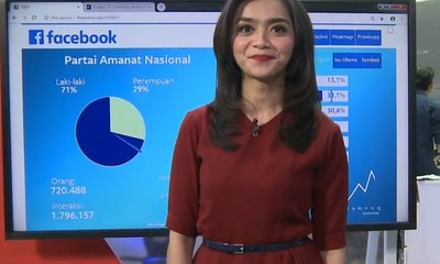 Warganet Soroti Perpindahan Dukungan PAN ke Jokowi