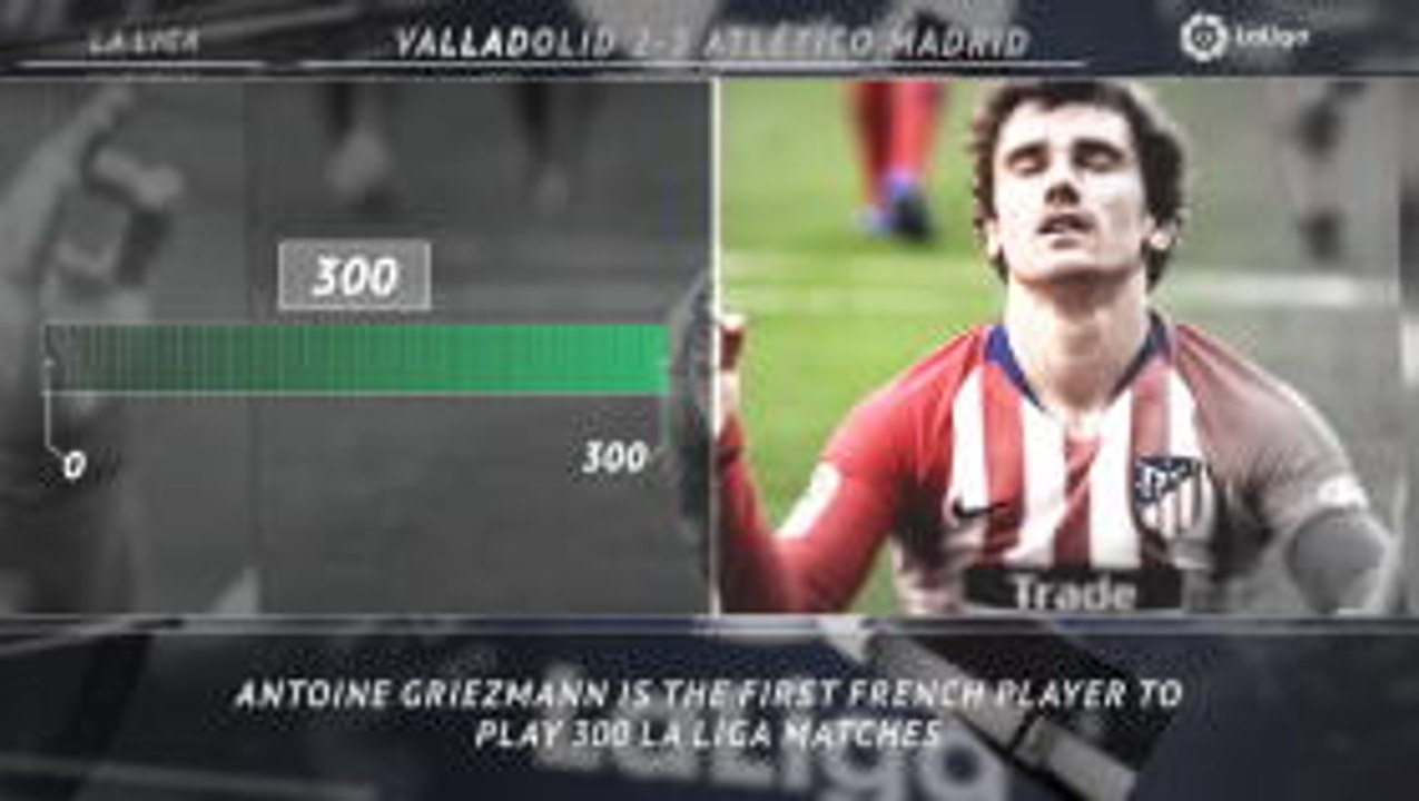 La Liga 5 things ... Griezmann makes French his...
