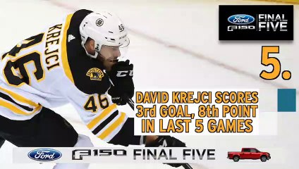 Ford Final Five Facts: Bruins Outshoot Penguins, Collapse In 3rd Period