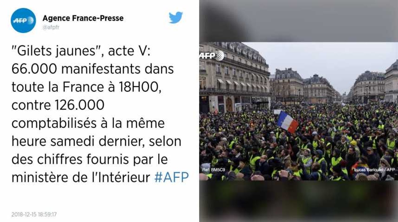 Gilets jaunes : 66 000 manifestants en France, 168 interpellations à Paris
