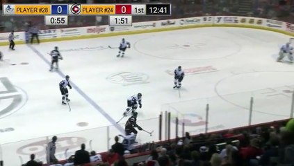 ECHL Wichita Thunder 1 at Cincinnati Cyclones 2