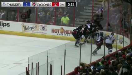 ECHL Wichita Thunder 2 at Cincinnati Cyclones 2