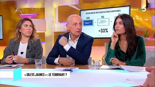 Pour Jean-Michel Apathie, le mouvement Gilets Jaunes est un mouvement très politisé par la droite et l'extrême droite - Regardez
