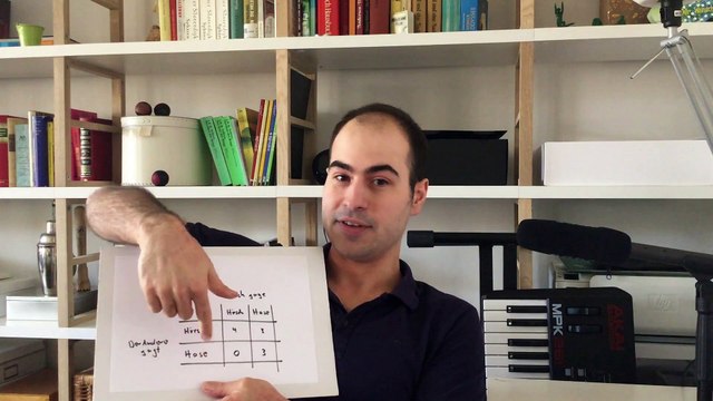 Was ist Spieltheorie? Und was hat sie mit Blockchains zu tun?