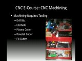 CNC Basics E-Course 6 | CNC Machining | Learn CNC ...