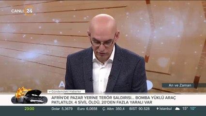 Yapay Zeka ile Ne Yapılıyor?