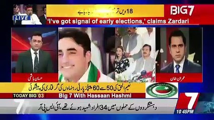 Anchor Imran Khan's critical remarks on Asif Zardari's statement that "Jail is my 2nd home"