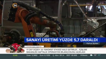 Sanayi üretimi yüzde 5,7 daraldı