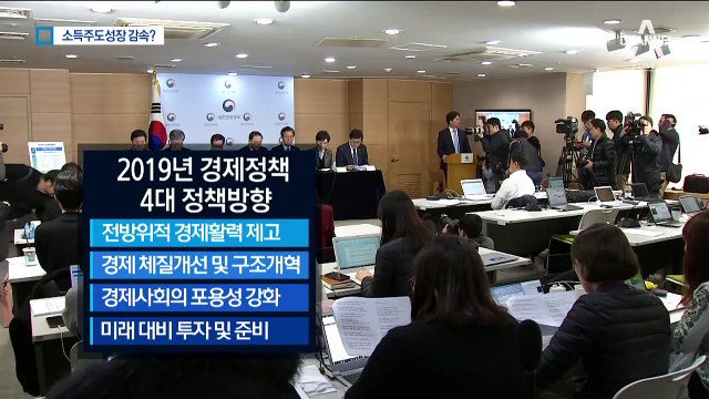 내년 경제성장률 2.6~2.7%…대규모 민간 투자 기대