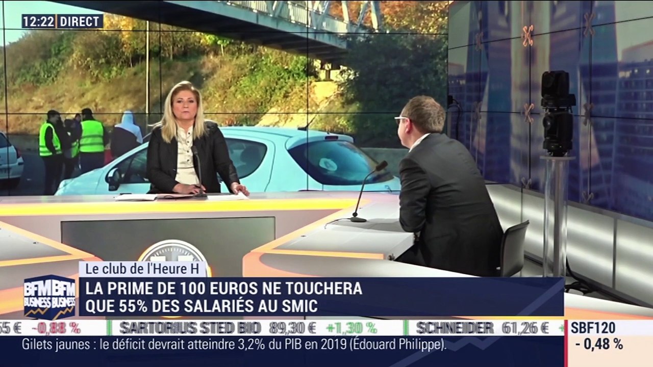 La prime de 100 euros ne touchera que 55% des salariés au Smic - 17/12