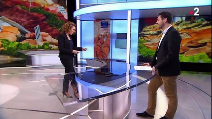 Quels poissons acheter pour préserver l'environnement ?