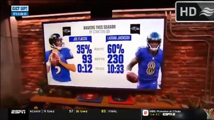 First Take Full Recap Commercial Free 12/17/18