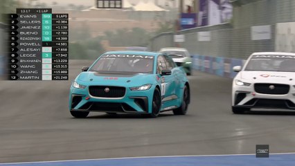 Las mejores imágenes del Jaguar I-Pace eTrophy en Arabía Saudí