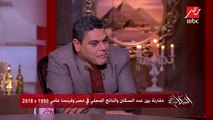 معتز عبد الفتاح: مصر لا تستغل قدرات مواطنيها بالشكل الكافي